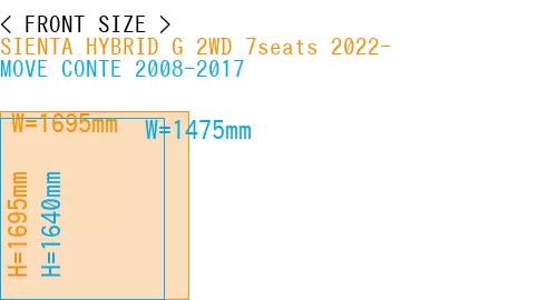 #SIENTA HYBRID G 2WD 7seats 2022- + MOVE CONTE 2008-2017